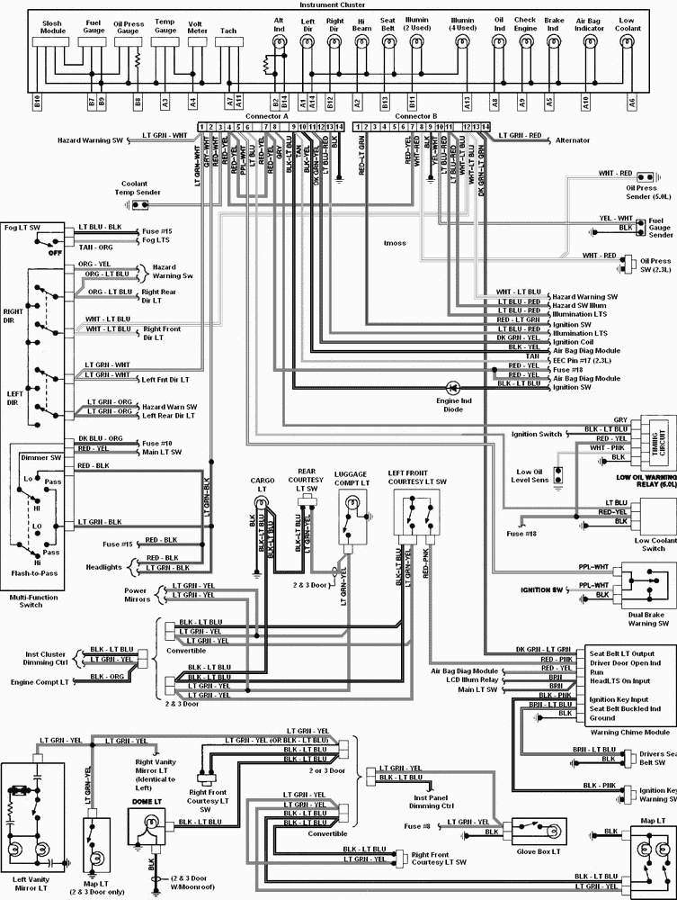 International Truck Wiring Schematic Diagram International Truck Wiring, International Truck Wiring Diagram